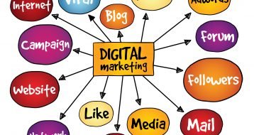 Professional Diploma in Digital Marketing