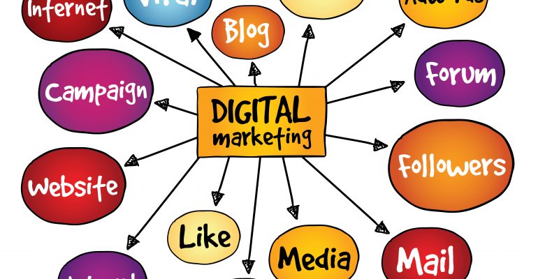 Professional Diploma in Digital Marketing